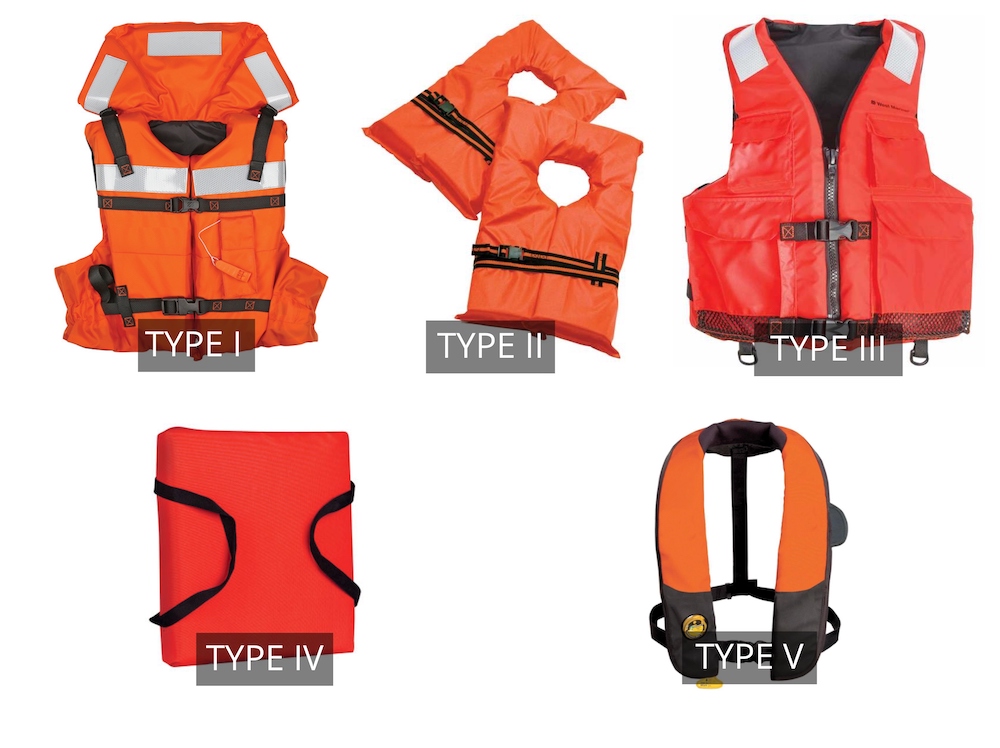 type 2 life jacket vs type 3