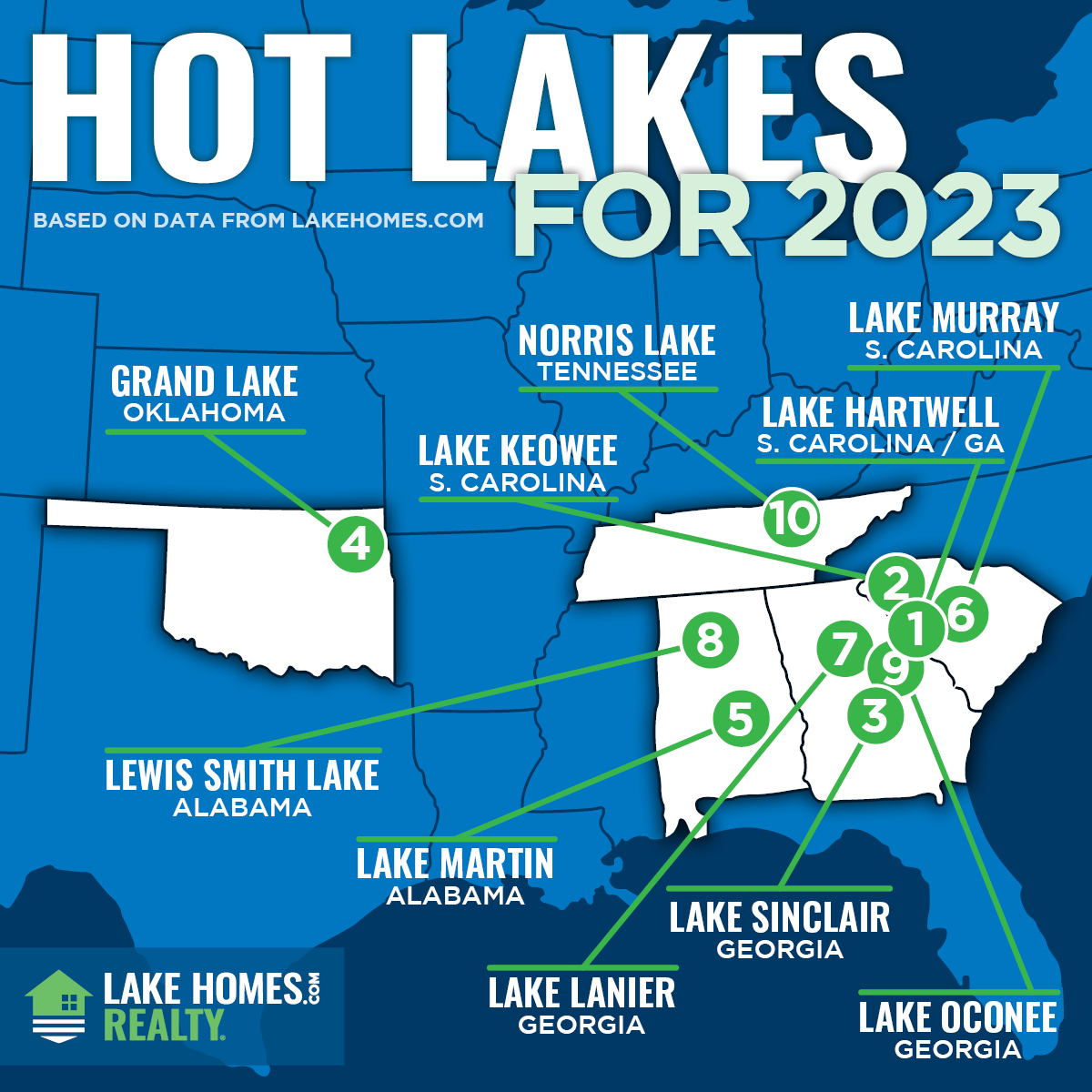 Hot Lakes For 2023 Lake Homes Realty 
